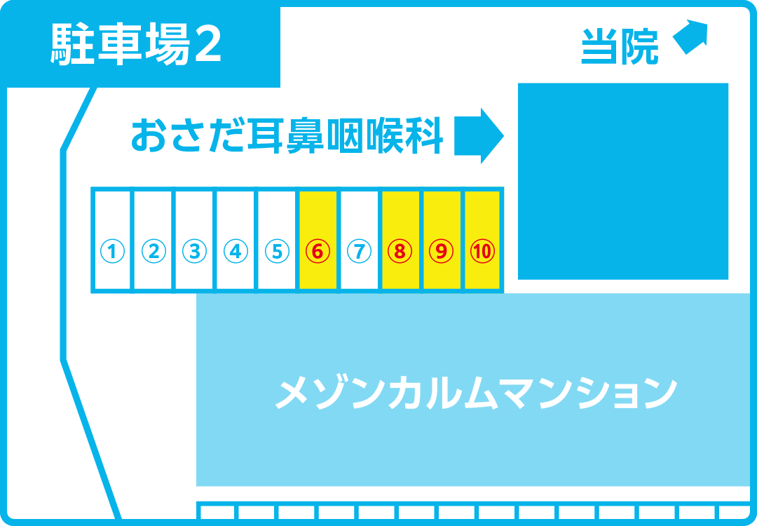 駐車場2長田耳鼻科駐車場4台