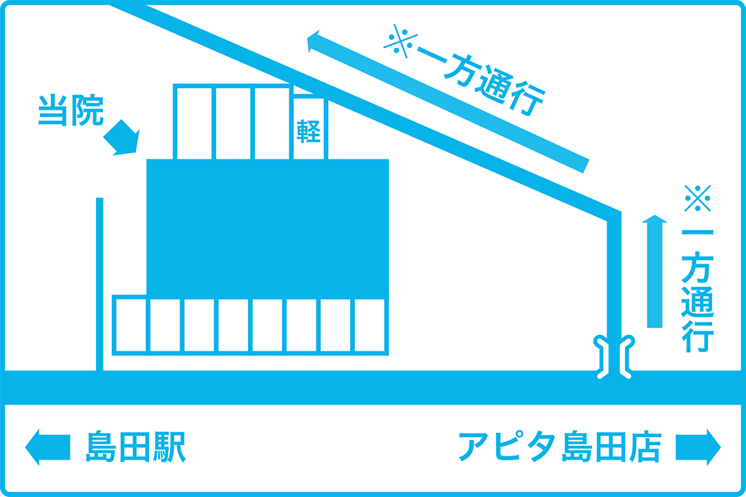 駐車場1