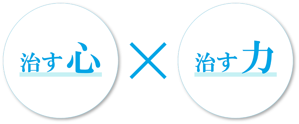 治す心と治す力